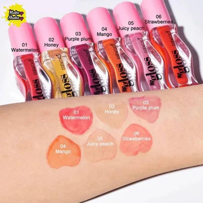 Kevin & Coco Lip Gloss